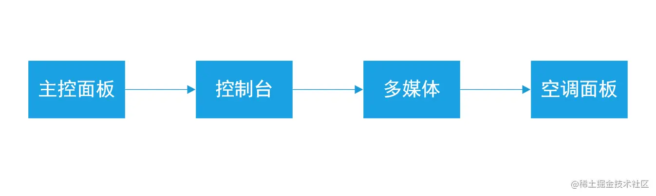 image-20220502234038974