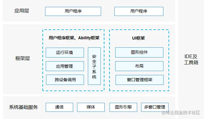 点击放大