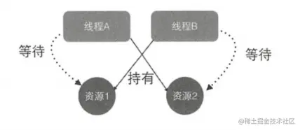 image-20210202173326028