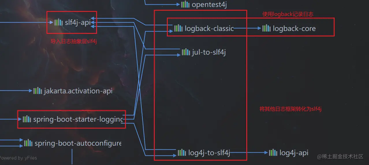 image-20201020094345703