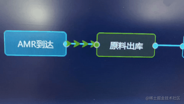 纯css 实现横向减头加载（背景图片可替换） - 掘金