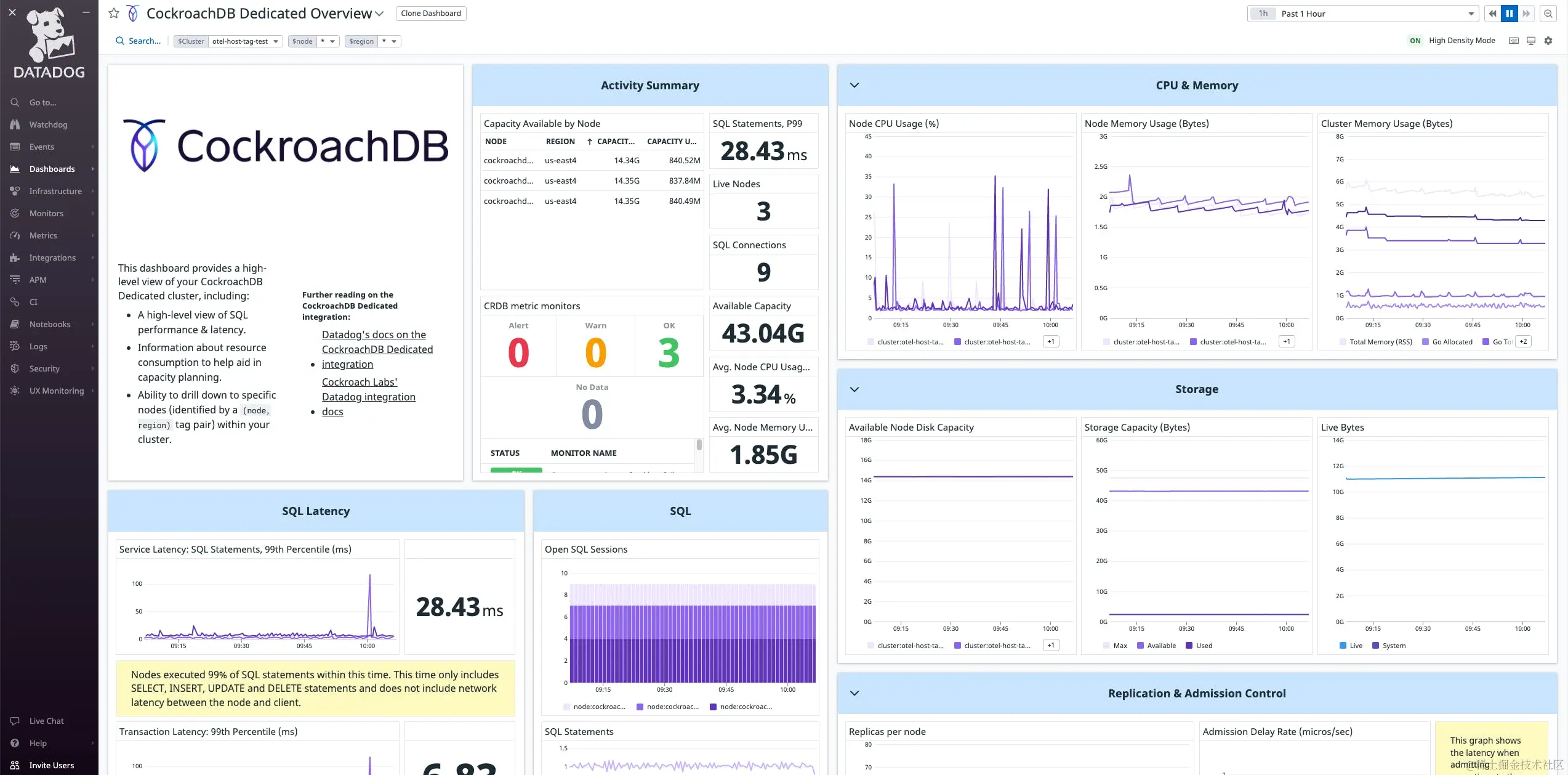 datadog cockroachdb monitoring