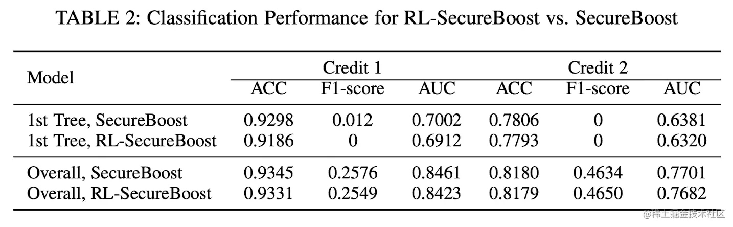 image-20220111171922304