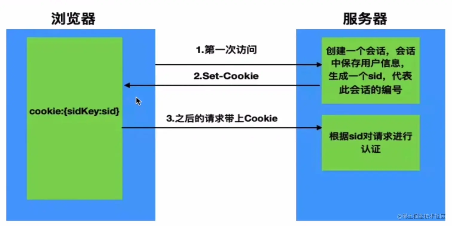 image-20211024112515882