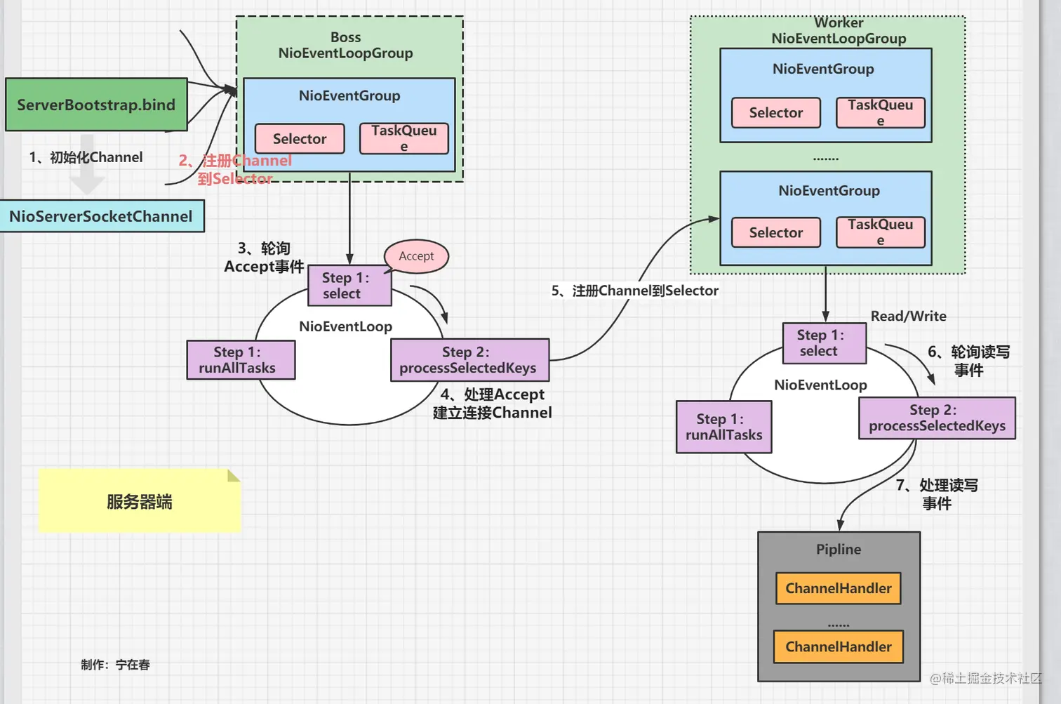 image-20210825155927290