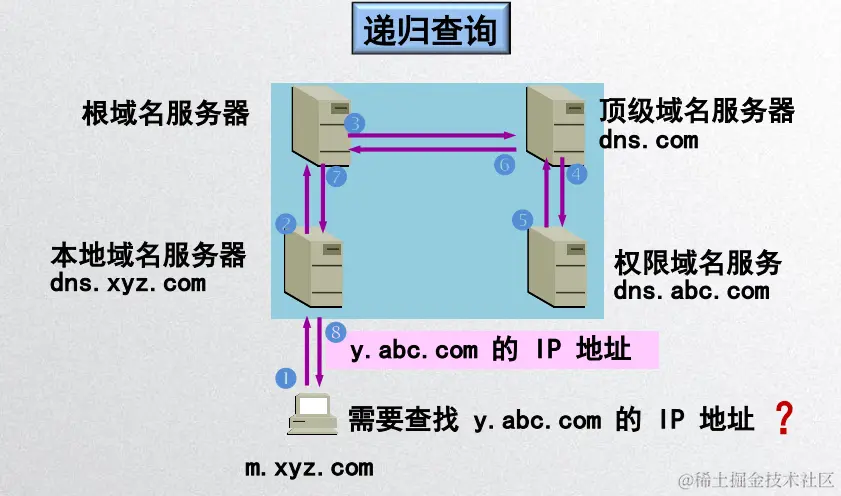 image-20200428170930527