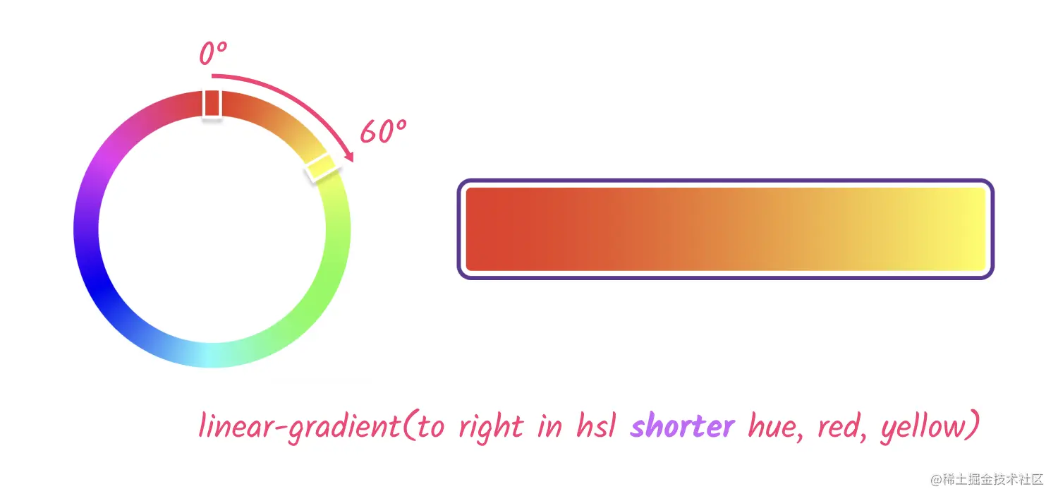 image-20230805173801769