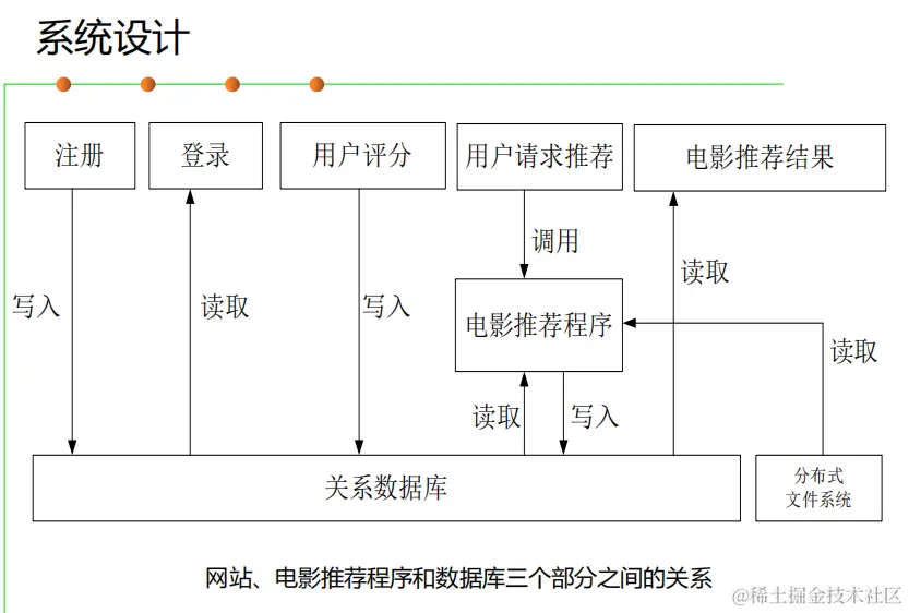 image-20240619172231408