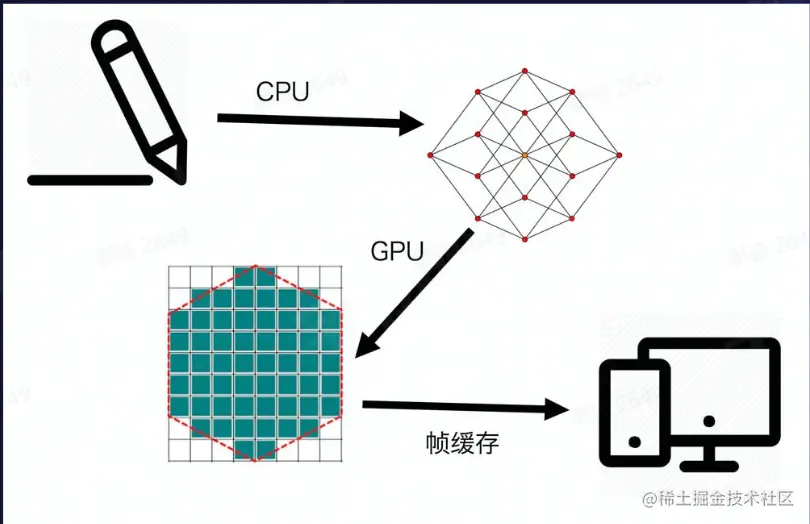 image-20220818085551965