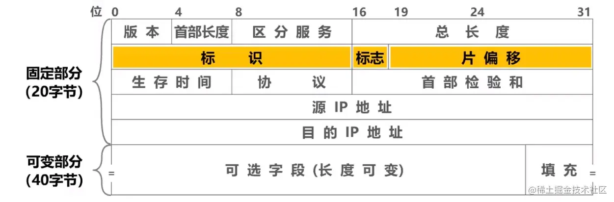 image-20201227112517660