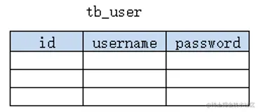 image-20210721230824097