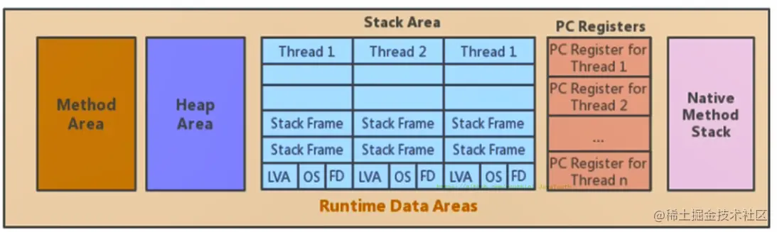 image-20221011215105501