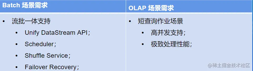 image-20220803170515998