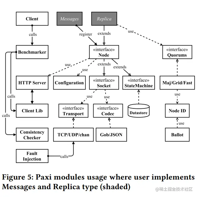 image-20221031165214582