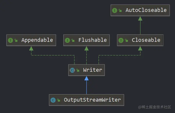 image-20220316214805771