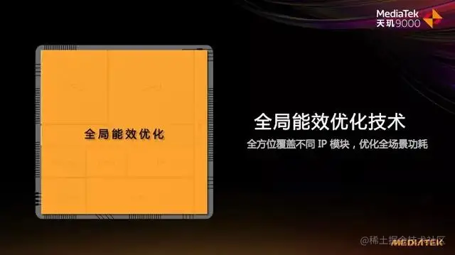 旗舰芯片的新赛道，终于搞清晰了