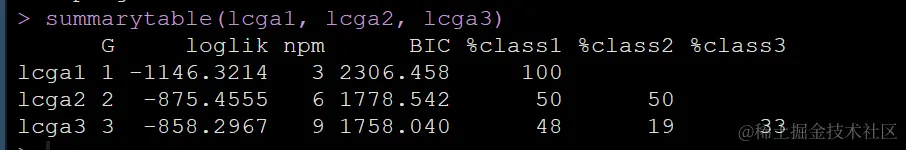 R数据分析：论文中的轨迹的做法，潜增长模型和增长混合模型