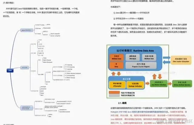 二面余额宝也能拿下offer？顺利定级阿里P8，一定要狂刷的面试题