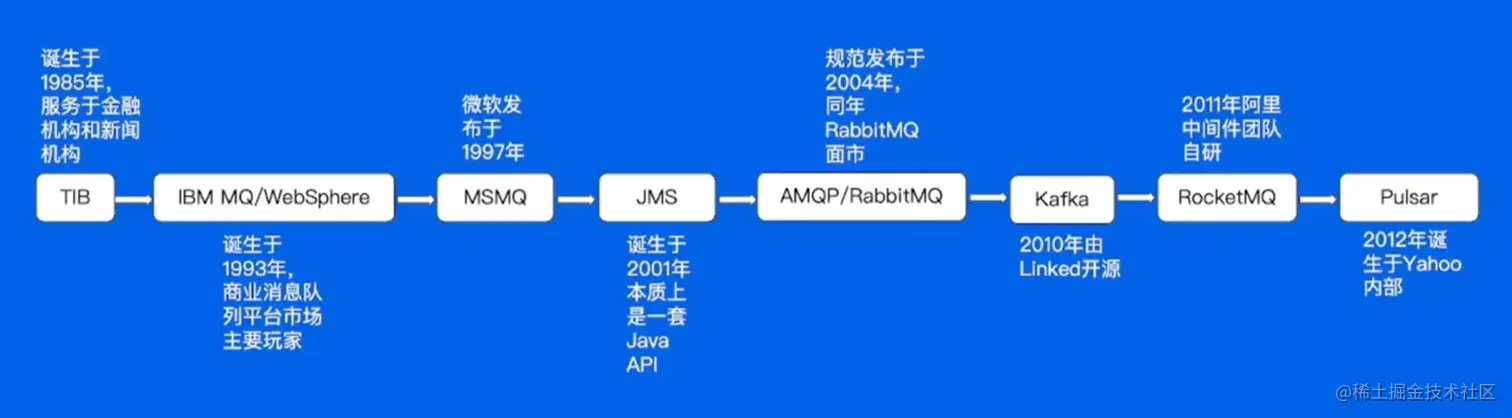 屏幕截图 2023-08-27 185151.png