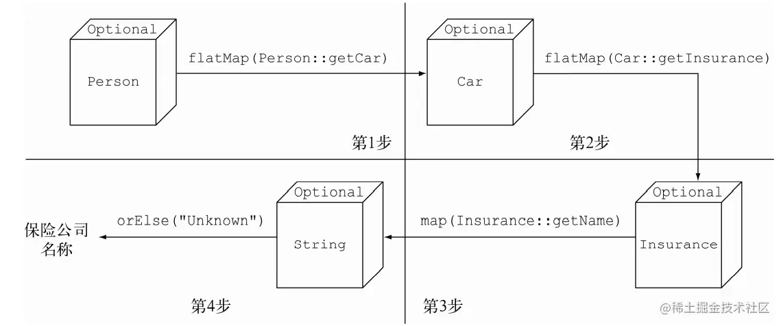 image-20201220233925639