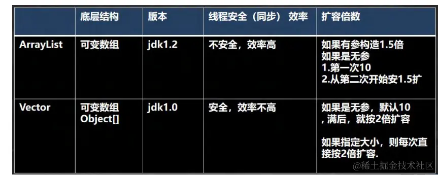 image-20230118101945270