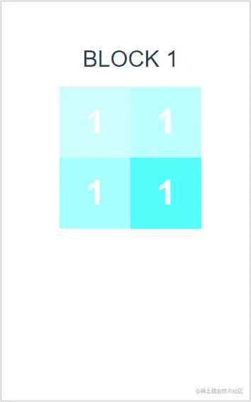 blockLoading.gif