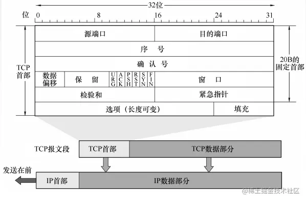 image-20221110103857685