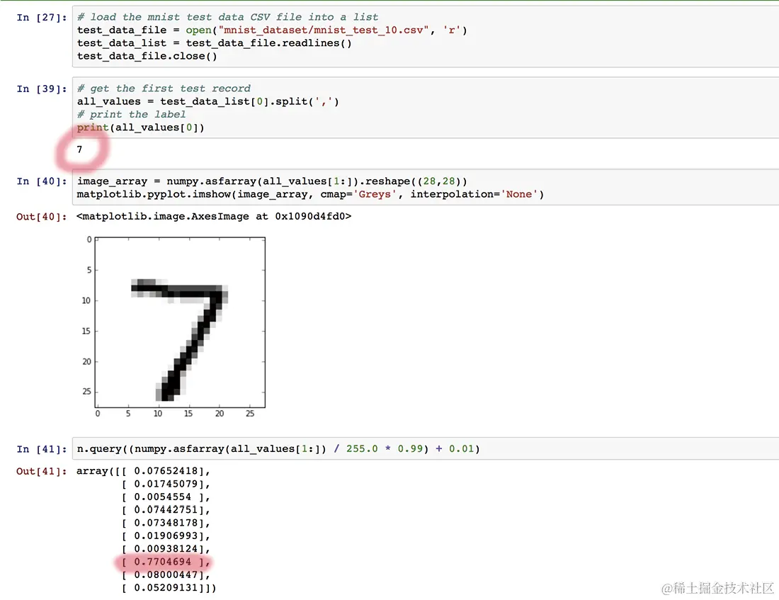 Python神经网络编程：手写数字的数据集MNIST