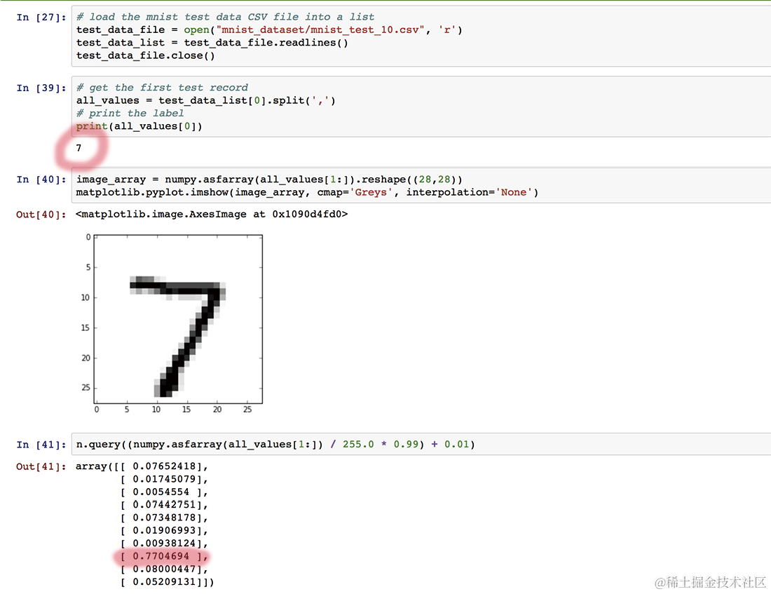 Python神经网络编程：手写数字的数据集MNIST