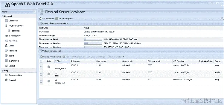 在 CentOS 7 上设置 OpenVZ 虚拟化