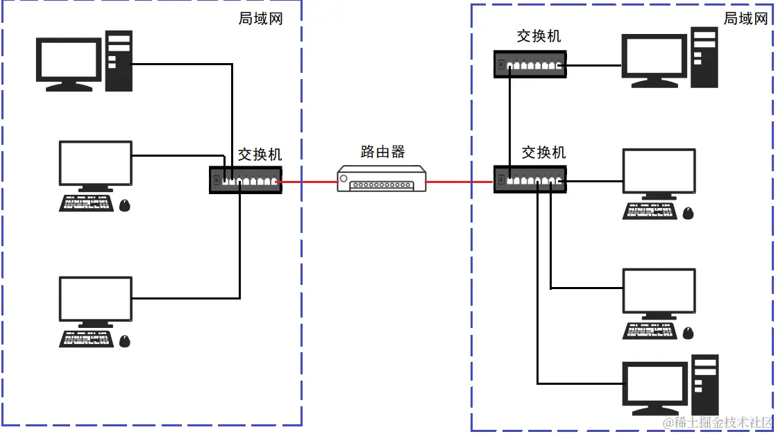 image-20240215144840174