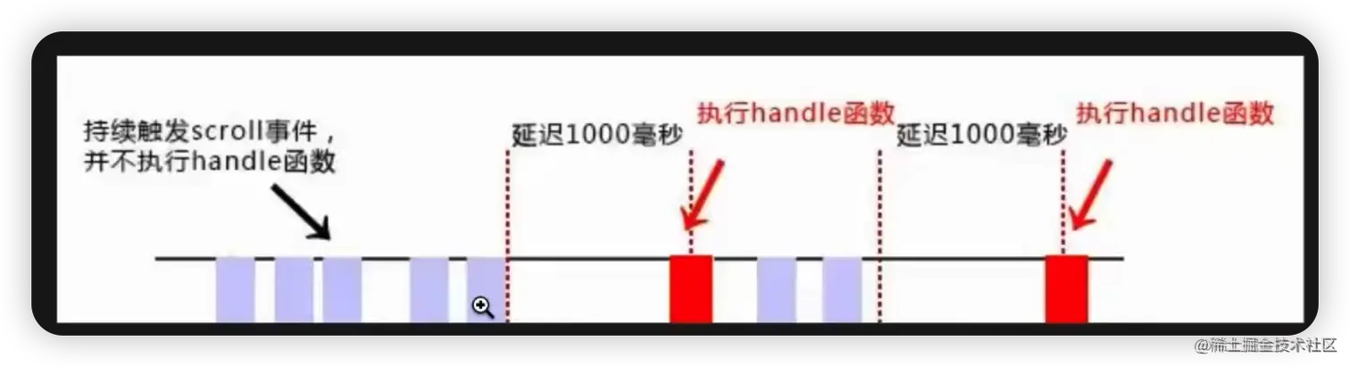 防抖_图.png