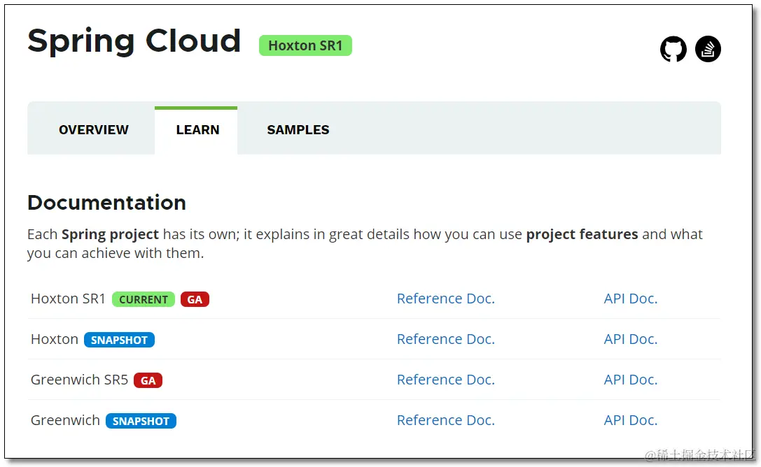 /resources/articles/spring/spring-cloud/springcloud/image-20200215122342379.png