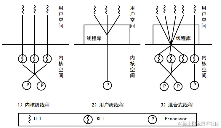 image-20200429171000147