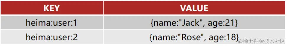 image-20240607115157468