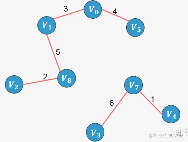 image-20211118095631316