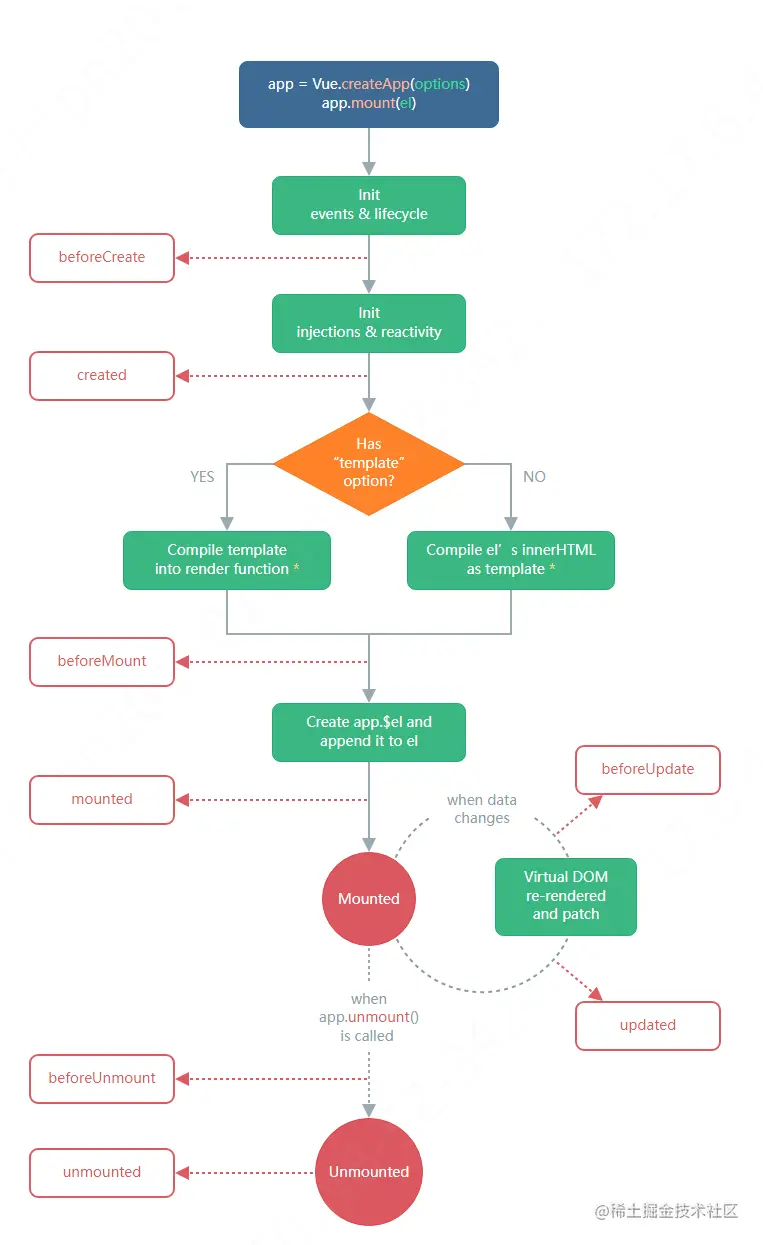 image-20211213161041290