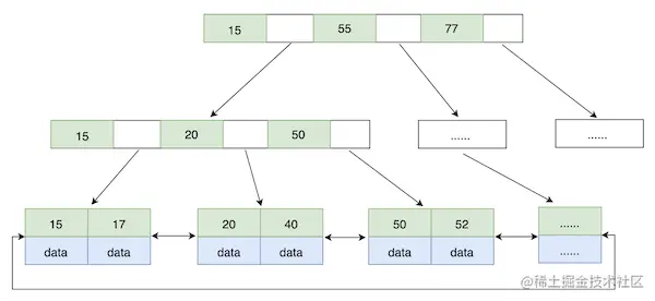 截屏2022-12-25 00.01.26.png