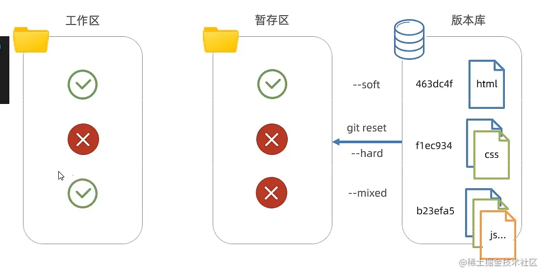 image-20230818175854621