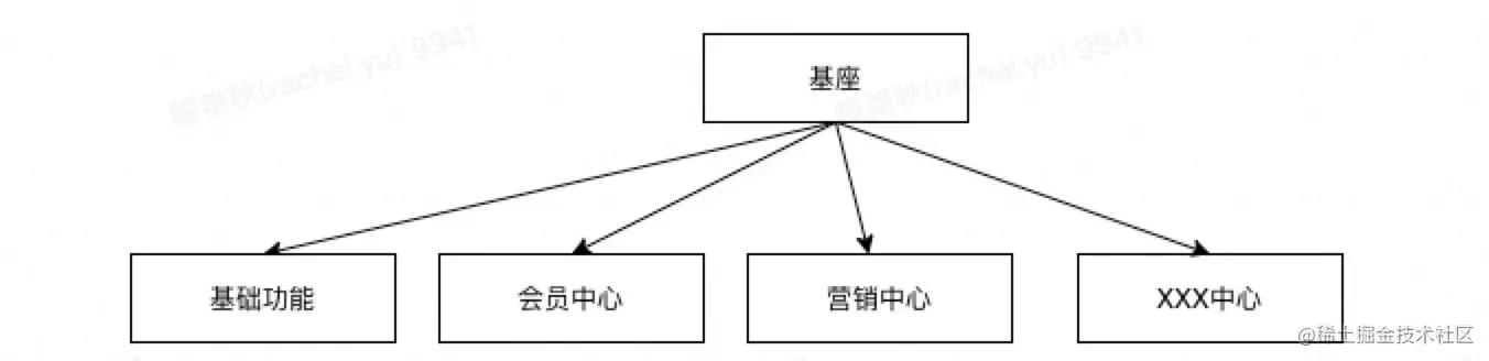 WeChatcf7b6c8ed331d55a1ac4fa5046d162d6.png