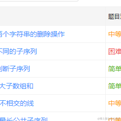 Singularity于2022-07-07 16:46发布的图片