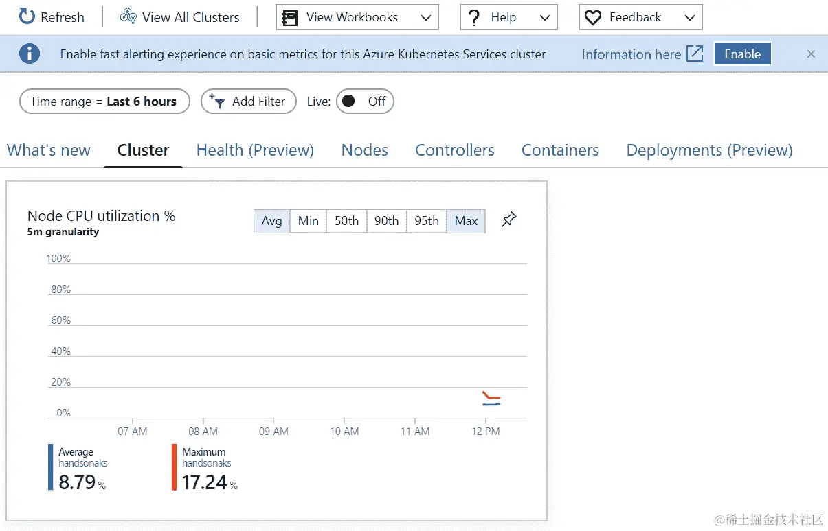 Insights 刀片显示了您的集群利用率。这将在第七章“监控 AKS 集群和应用程序”中进行详细探讨。