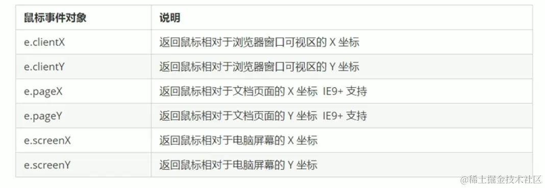 image-20220120180338564