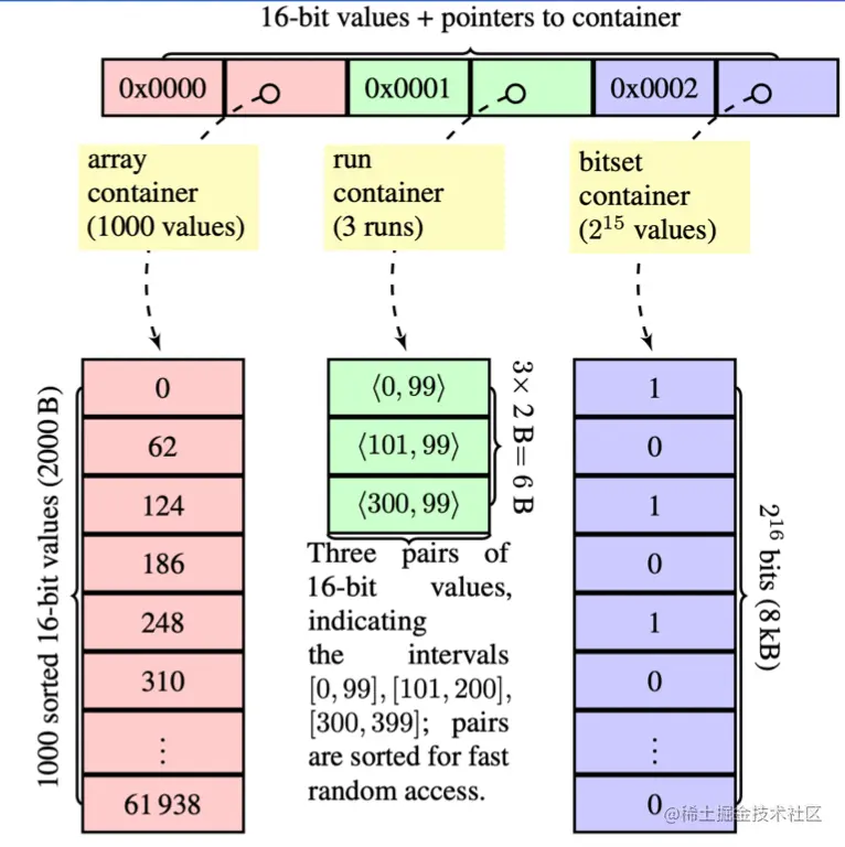 截屏2022-08-10 14.35.54.png