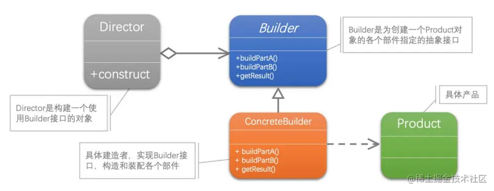 image-20230524223050283