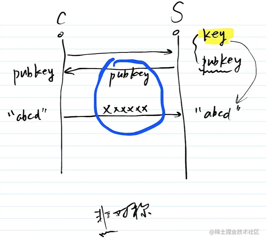 image-20220104124551817