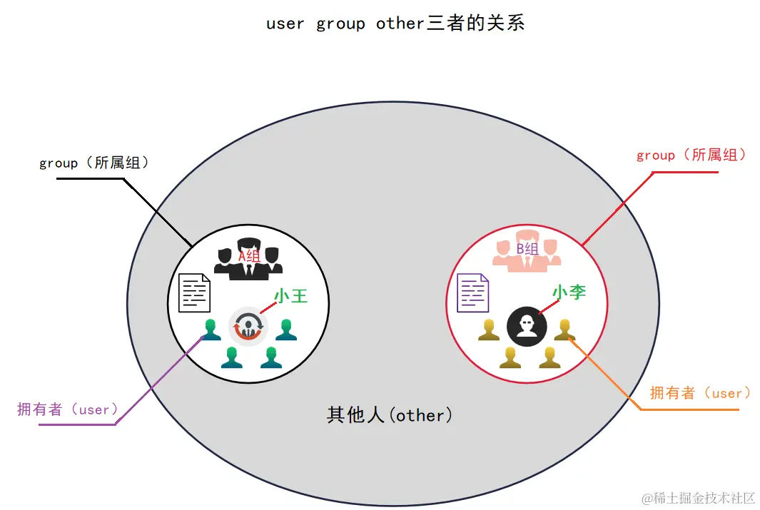 image-20240112094626808