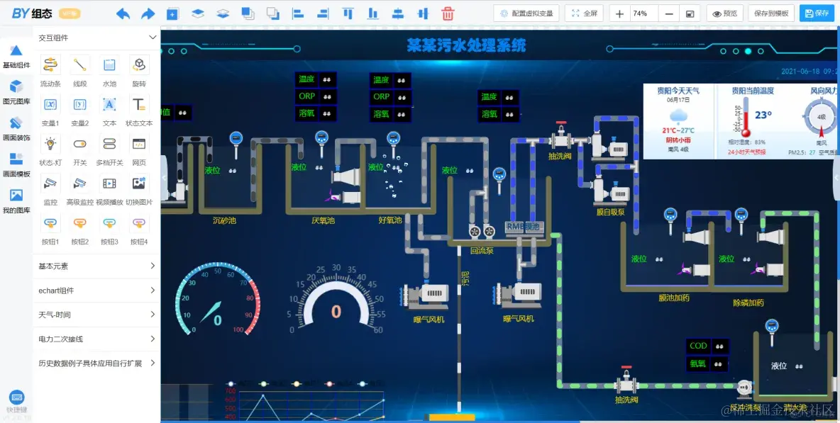 怎么搭建web组态_拖拽_05