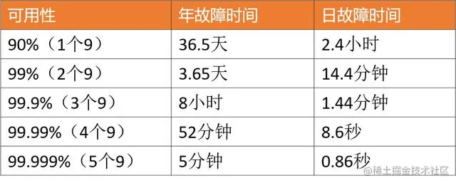 ä¸æä»ä¹æ¯é«å¹¶åï¼çå®è¿ç¯æç« ä½ å¯ä»¥å»åæé¢è¯å®äº