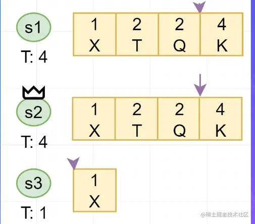 image-20220813122329418